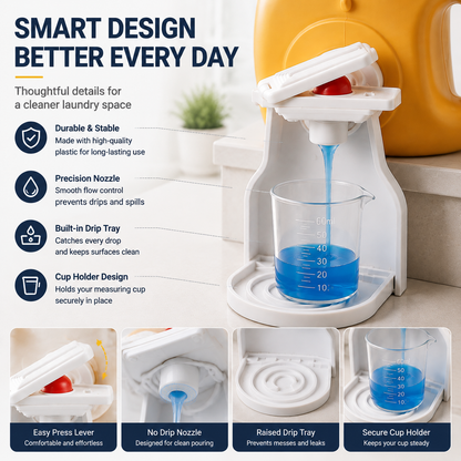 🧺 2 Sets No-Drip Laundry Detergent Dispenser Cup Holder & Drip Tray