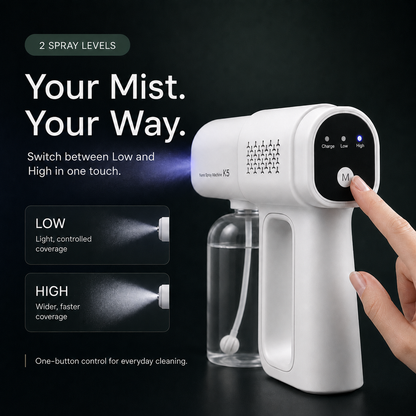 💨 Cordless Nano Mist Sprayer with UV Light