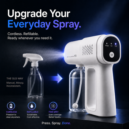 💨 Cordless Nano Mist Sprayer with UV Light