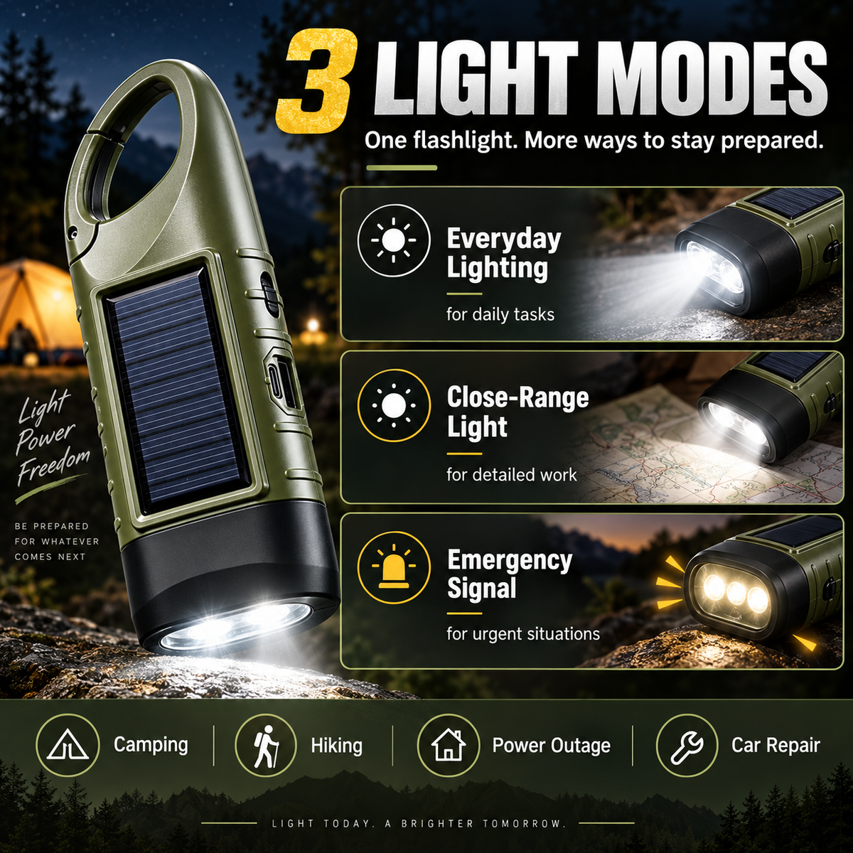Solar Hand Crank Emergency Flashlights – USB-C Rechargeable Outdoor Lights