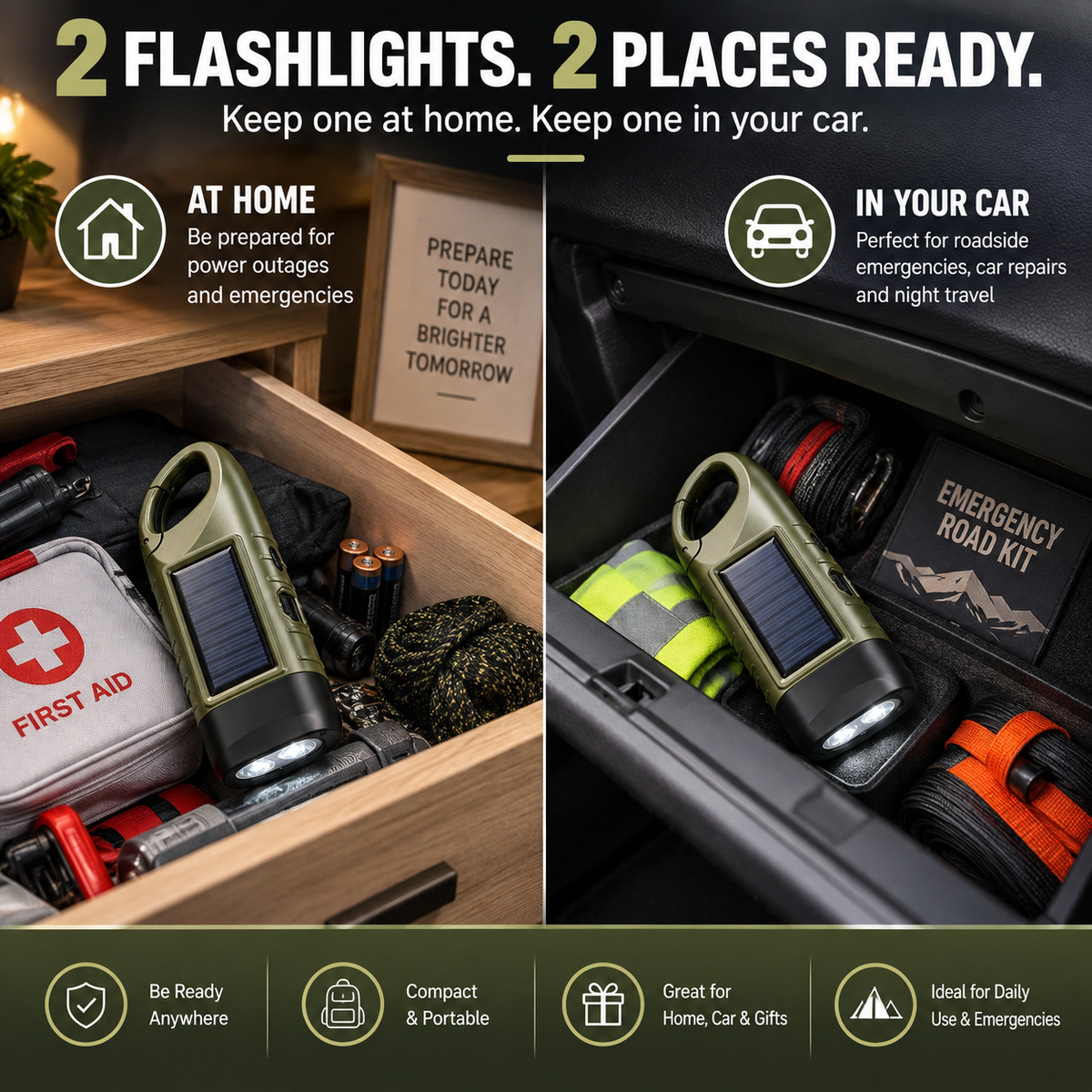 Solar Hand Crank Emergency Flashlights – USB-C Rechargeable Outdoor Lights