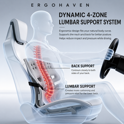 ErgoHaven 4-Zone Car Lumbar Support
