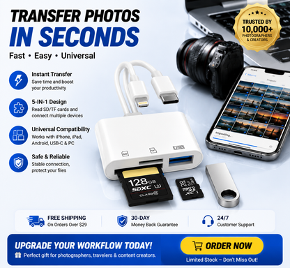 Hot💥Limited-time 50% discount🔌 5-in-1 SD Card Reader for iPhone & USB-C – Fast Photo & Video Transfer Adapter