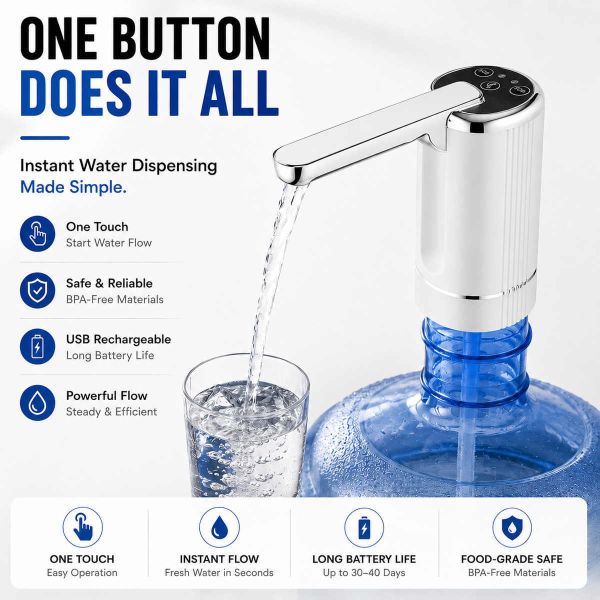 ⚡ The 1-Click Foldable Water Pump (Must-Have!)