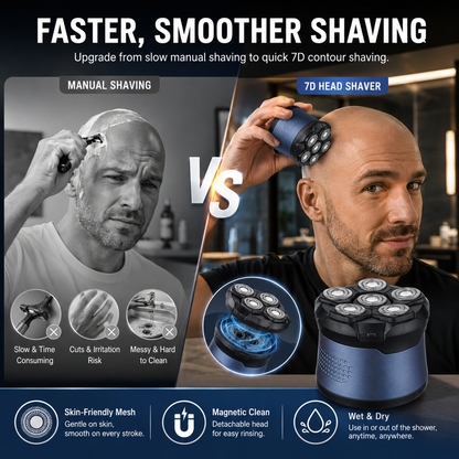 🔥🛠️Head Shavers for Bald Men, IPX7 Waterproof Wet/Dry Head Shavers for Men