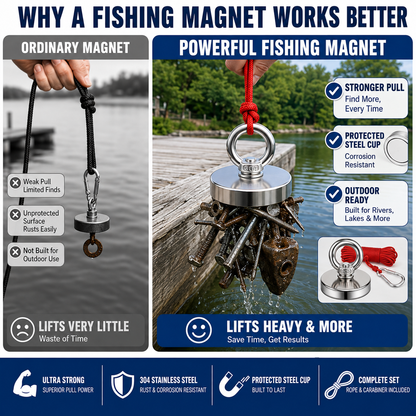 🔥🛠️Heavy Duty Fishing Magnet,Magnet with Countersunk Eyebolt