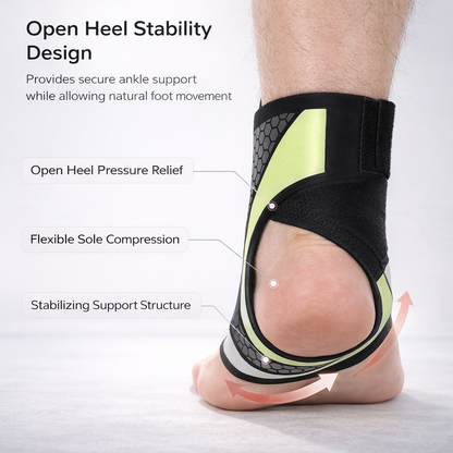 Scerich™ Ankle Support Brace