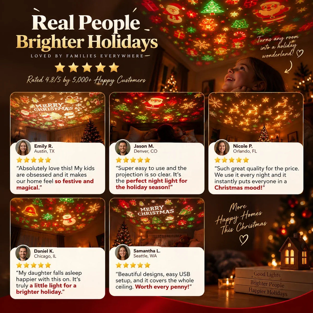 2026 New USB Plug-In Christmas Projector Night Light