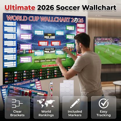 💥 🗓️⚽ 2026 Global Soccer Tournament Poster Set | Group Stage & Knockout Wall Charts