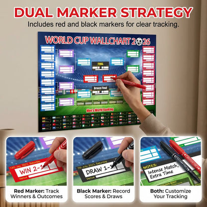 💥 🗓️⚽ 2026 Global Soccer Tournament Poster Set | Group Stage & Knockout Wall Charts