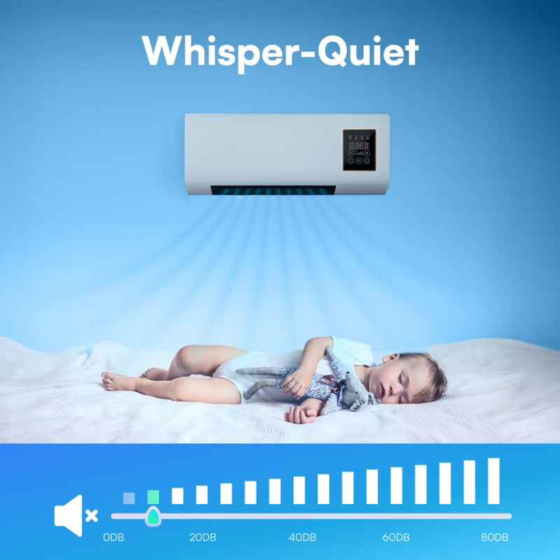 ❄️🔥 2-in-1 Wall-Mounted Heater & Air Cooler | Fast Cooling & Heating for Any Room