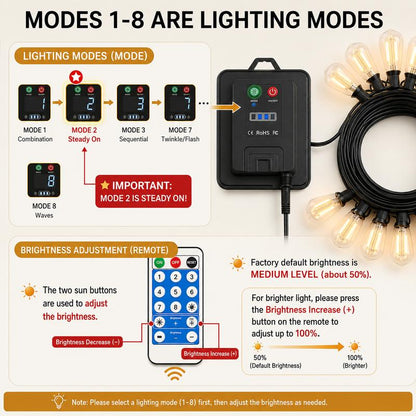 5M Solar String Lights, Light Sensor Activated (Day Charge/Night Auto On), Waterproof & Shatterproof, 8 Modes with Dusk to Dawn and Dimmable