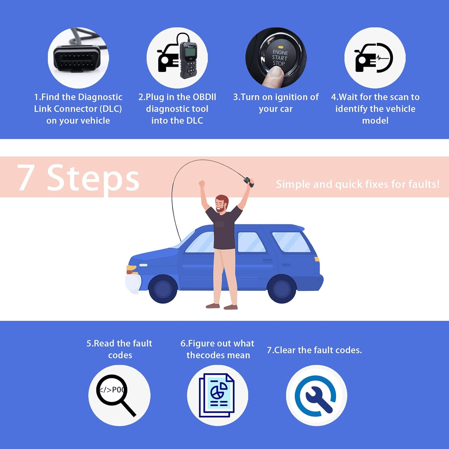 🚘OBD2 Advanced Diagnostic Tool Professional Engine Code Reader🛡️