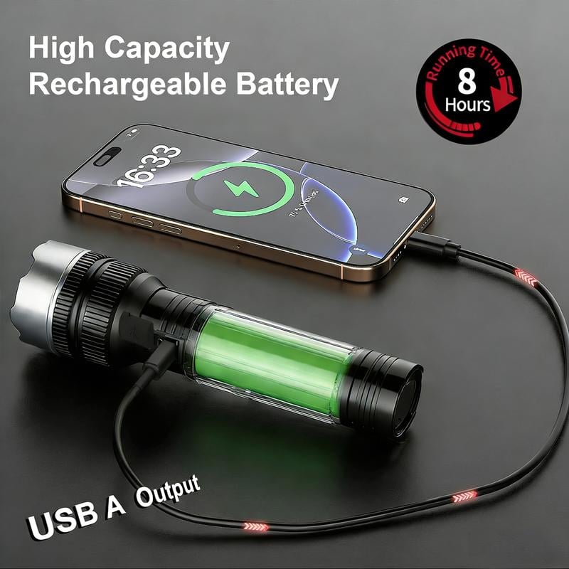 🔥2-in-1 Strong Flashlight --Digital Display Of Power🔦