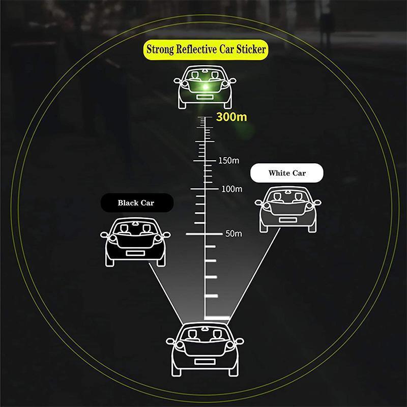 🚗Car Anti-collision Reflective Warning Sticker (4 PCS)