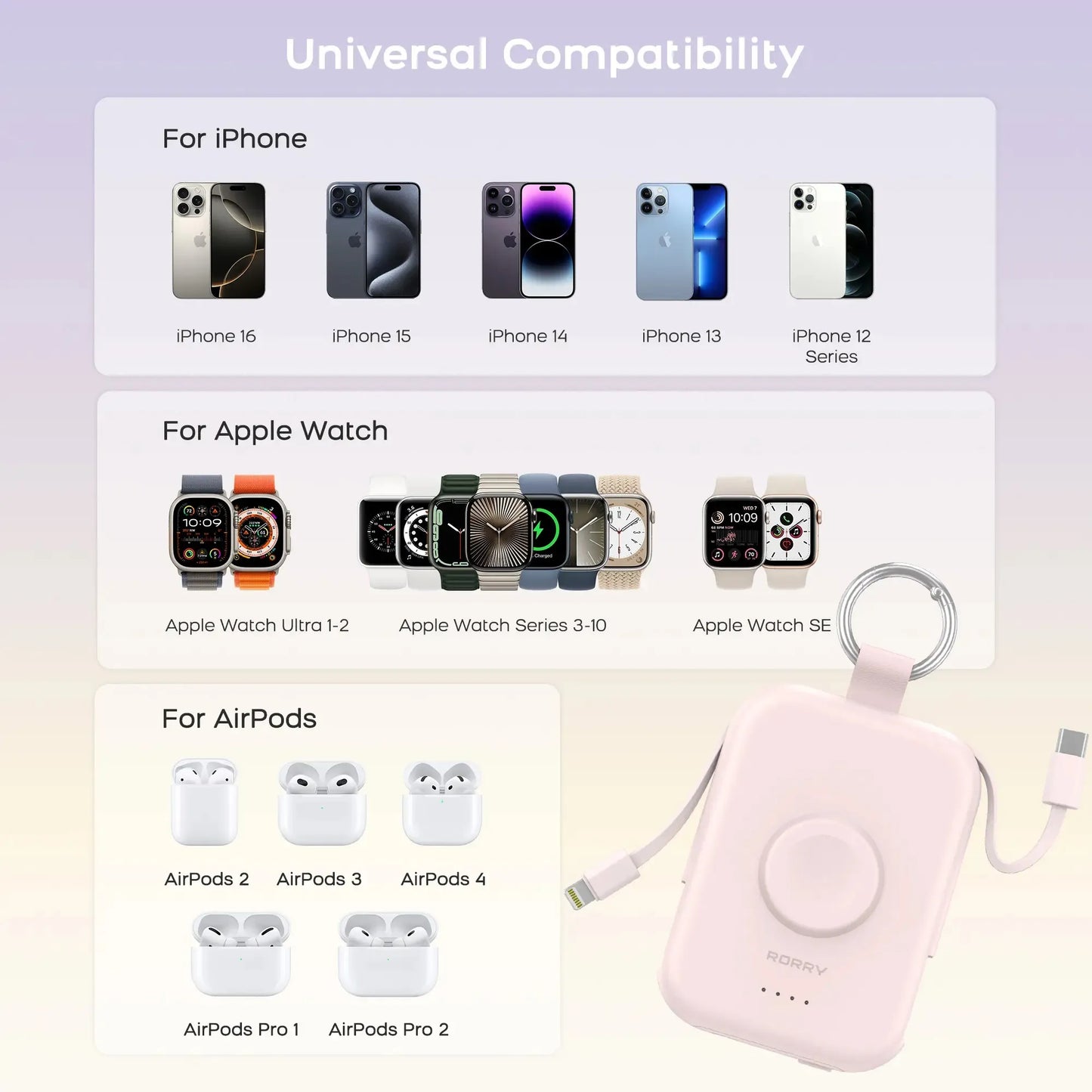 🔥5000mAh Portable Charger Power Bank with Built-in Cables Travel Keychain Battery Pack