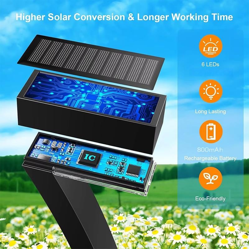 🔥#1 Bestseller - Sconto del 49%丨solar path lights
