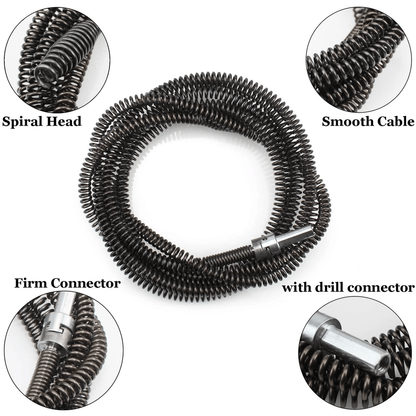 📍 Electric Pipe Dredging Device without Machine