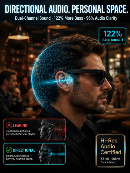 🕶️Al Smart Glasses  🎧