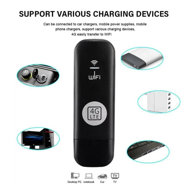 4G LTE WiFi Router[No SIM Card]150Mbps USB Modem Unlocked Portable Car WiFi Adapter for Desktop PC Notebook TV Black Wireless Dongle Device