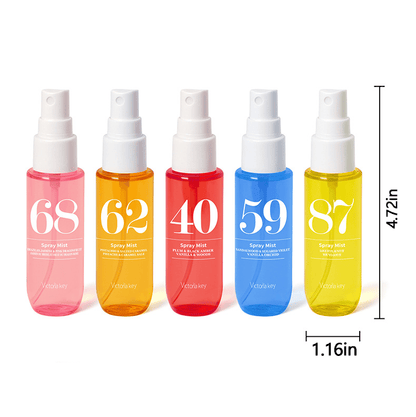 Limited Edition Brazilian Perfume Spray Gift Set – Long-Lasting & Irresistible Scent