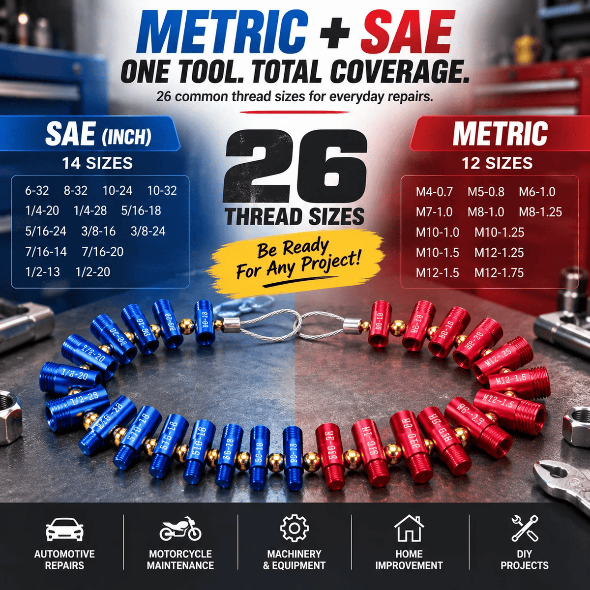 🔩 Stop Guessing Sizes With This Metric And SAE Thread Gauge