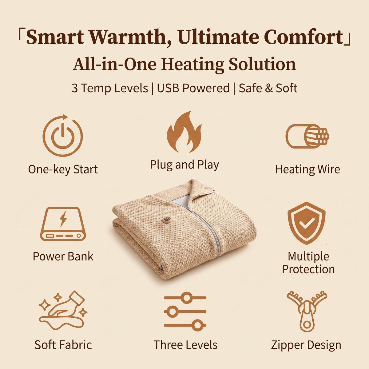 🔥 Last Day 52% Off!🔥Portable USB Electric Heated Blanket Perfect for Outdoors or the Office. Use as a Single-Person Throw, Wrap, or Lap Blanket.
