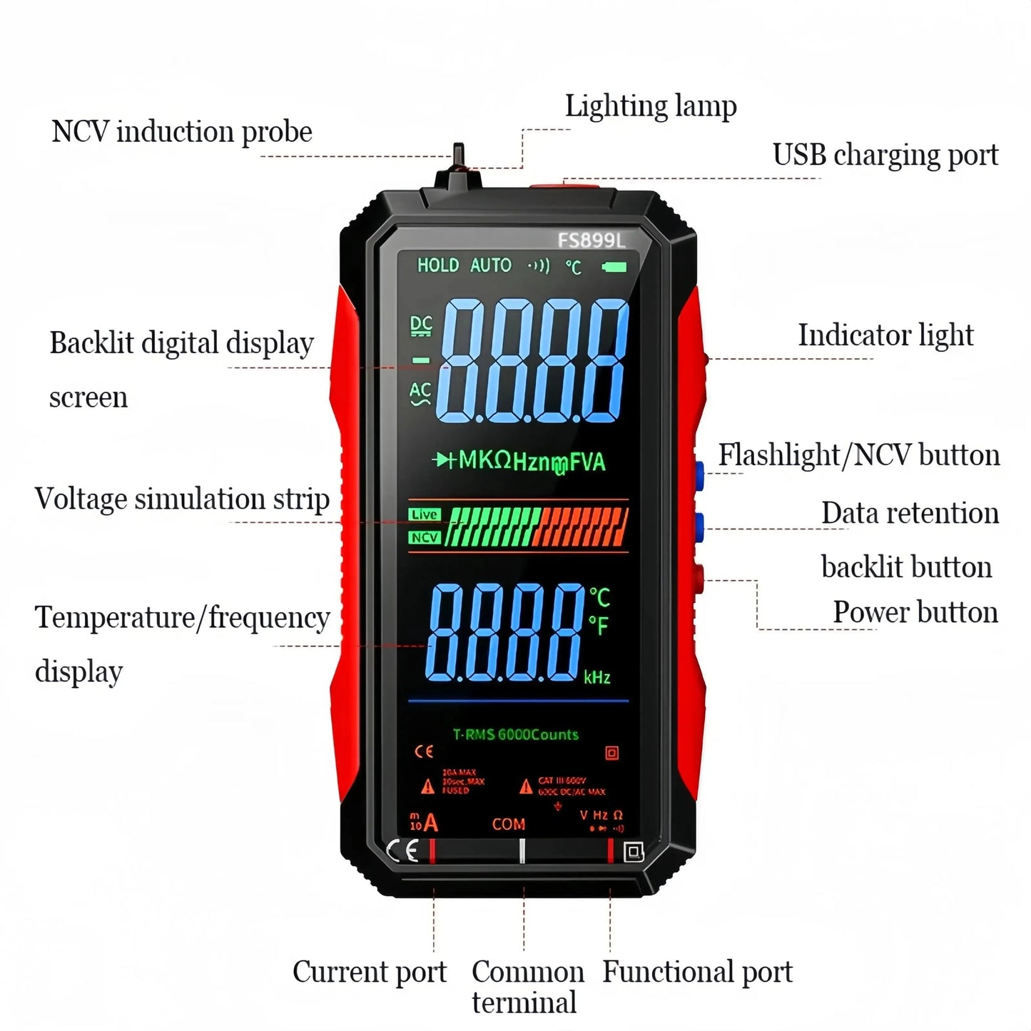 🔥Fully Automatic True RMS (TRMS) 6000 Count Digital Voltmeter