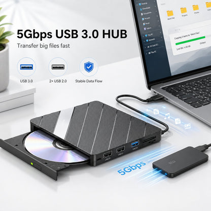 💿 Retro 5‑in‑1 External CD/DVD Drive & Hub
