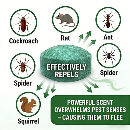 💥HOT SALE 50%OFF💥🟢 Natural Peppermint Rodent Repellent Tablets – 12 Pack