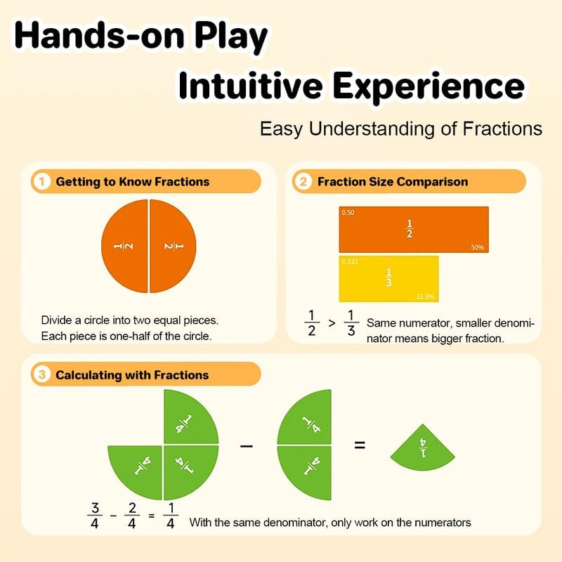 Kids Magnetic Fraction Board Book – Interactive Math Learning Toy For Early Learners
