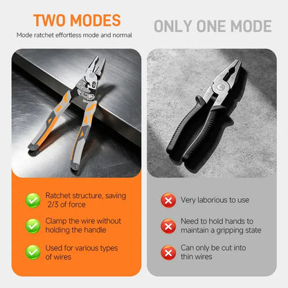 🛠️55-Steel Self-Locking Anti-Skid Ratchet Pliers, Heavy-Duty Wire Cutters & Holding Tool