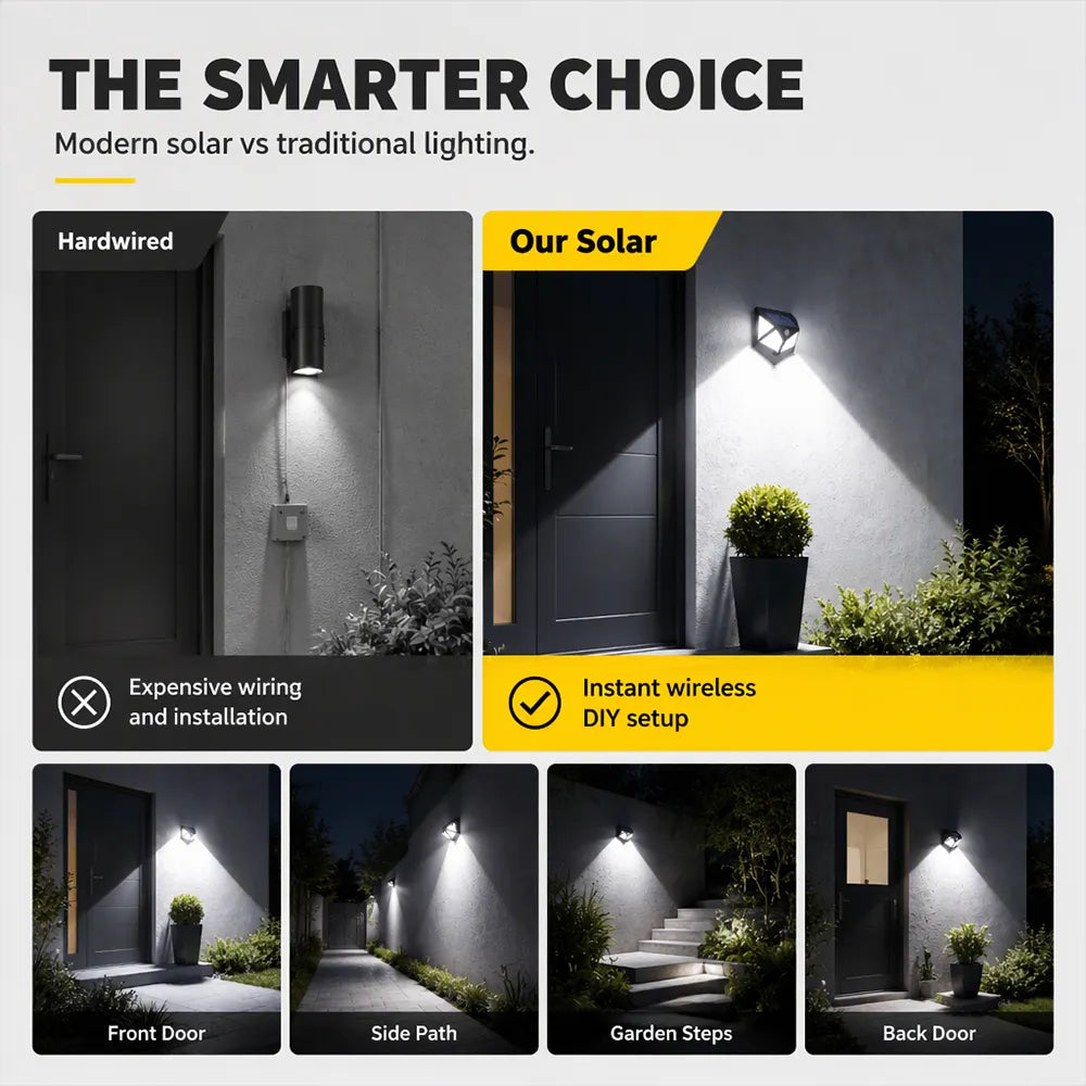 Light Up Gardens Instantly! 140-LED Motion Sensor Solar Wall Lamp