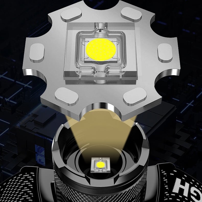 24-Hour Flash Deal⏰15000 lumen rechargeable headlamp-5H long battery life detachable