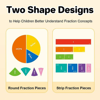 Kids Magnetic Fraction Board Book – Interactive Math Learning Toy For Early Learners