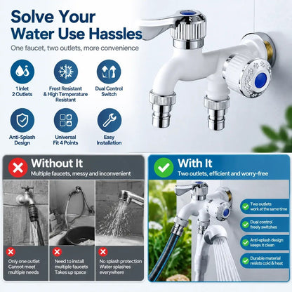Dual Outlet Washing Machine Plastic Faucet, 1 In 2 Out Water Plastic Tap