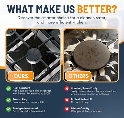 🥘 Reusable Gas Stove Burner Liners♻️ (Set of 4)