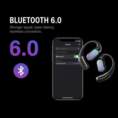 Open Ear Wireless Earbuds, Foldable Bluetooth Headphones