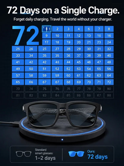 🕶️Al Smart Glasses  🎧