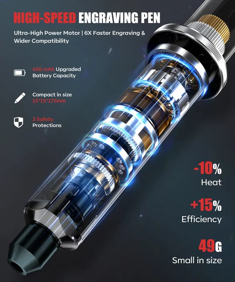 🔥49g Ultra-Light 5-Speed Cordless Engraving Pen – 30 Bits, LED Light & Zero-Noise Motor for DIY Carving
