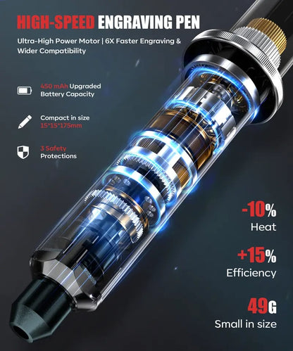 🔥49g Ultra-Light 5-Speed Cordless Engraving Pen – 30 Bits, LED Light & Zero-Noise Motor for DIY Carving