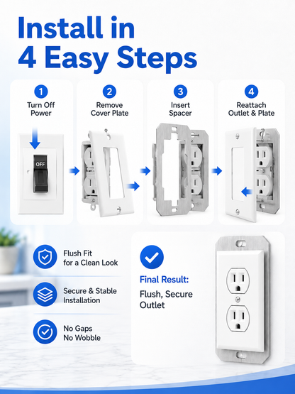 🛠 Outlet Repair Spacers – Easy Fix for Loose, Crooked & Recessed Outlets