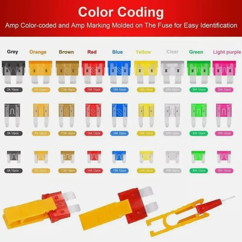 💯306PCS Car Blade Fuse Kit – Complete Auto Fuse Assortment with Tester & Puller