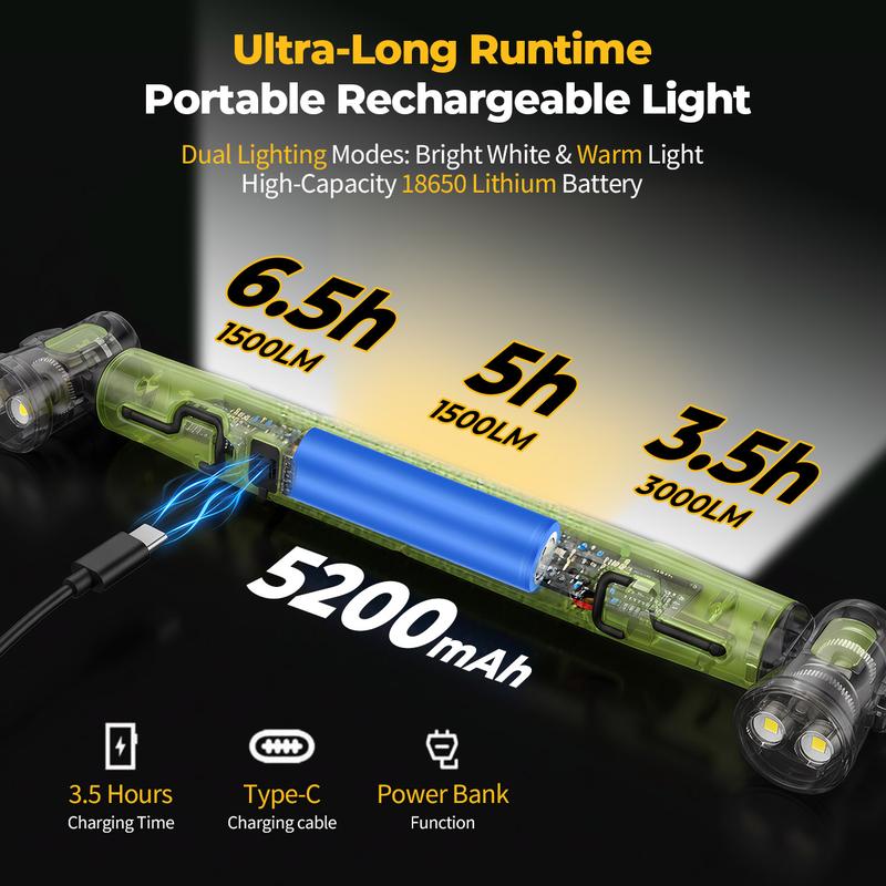 🔥Under Hood Work Light Bar, 3000LM LED Magnetic Light Bar with Hooks, 5200mAh