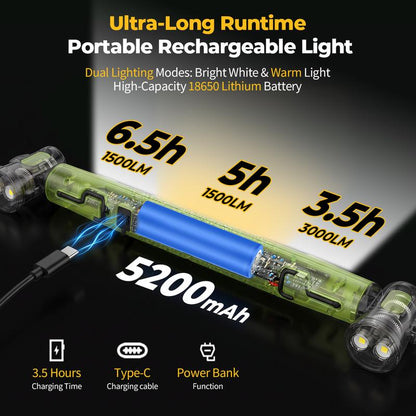 🔥Under Hood Work Light Bar, 3000LM LED Magnetic Light Bar with Hooks, 5200mAh