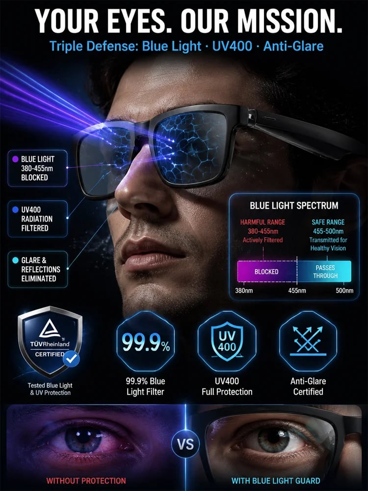 🕶️Al Smart Glasses  🎧