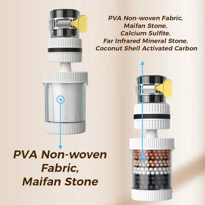 🔥Faucet Filters - Enhance your tap water quality