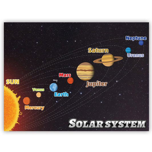 ⏳Limited-time 50% off⏰Geography Learning Poster Wall Map for Kids🗺️