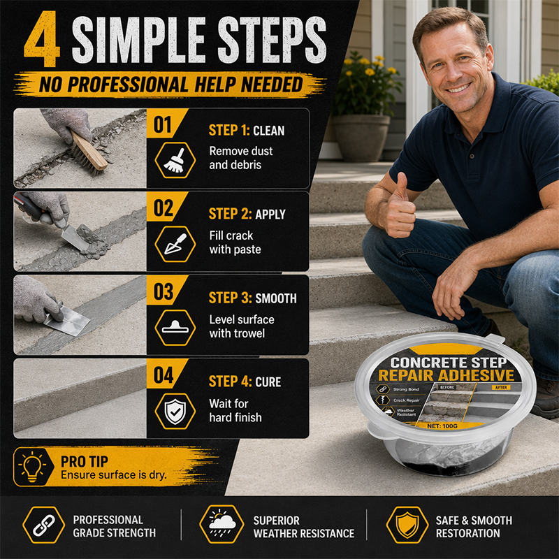 Step repair adhesive, cement floor repair agent, strong weather-resistant and waterproof concrete crack repair agent