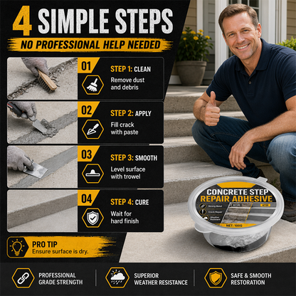 Step repair adhesive, cement floor repair agent, strong weather-resistant and waterproof concrete crack repair agent
